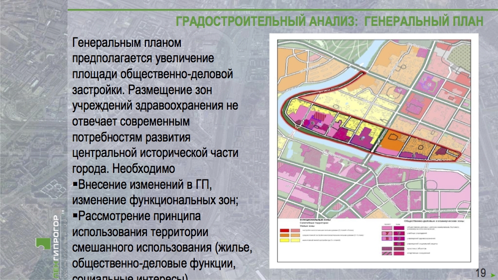 План города брянска градостроительный