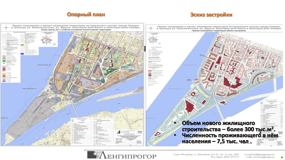 Что такое опорный план в архитектуре