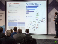8 апреля в Иркутске состоялась стратегическая сессия делового клуба «Байкальские Стратегии»